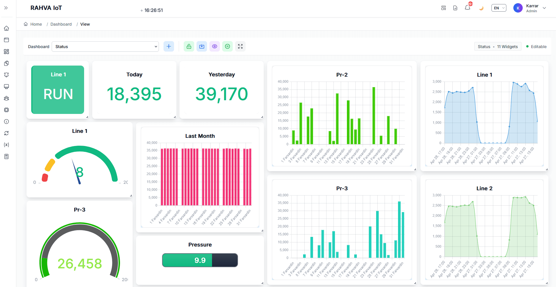 Dashboard Preview 1