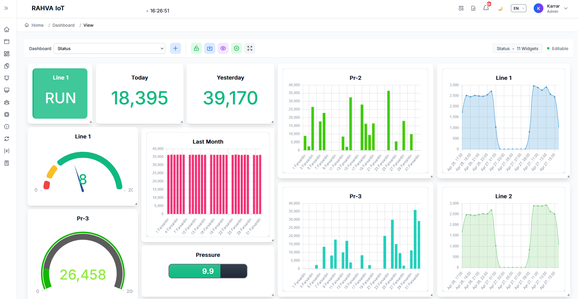 Dashboard Preview 1